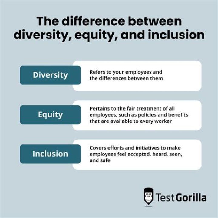 What is the primary difference between diversity and affirmative action?