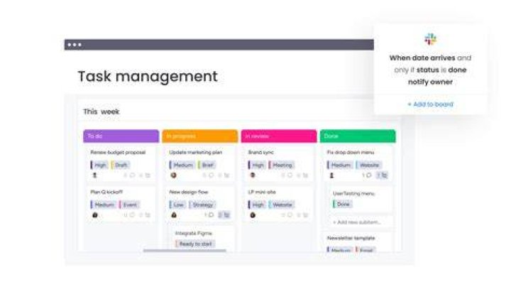 What is the primary task of a business management?