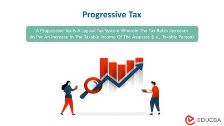 What is the principle that justifies a regressive tax answers com?