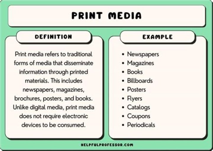 What is the print media is composed of?
