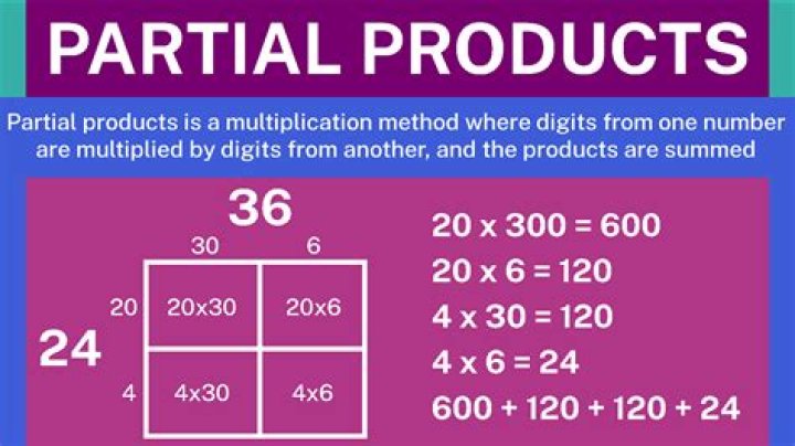 What is the product of 48 and 23?