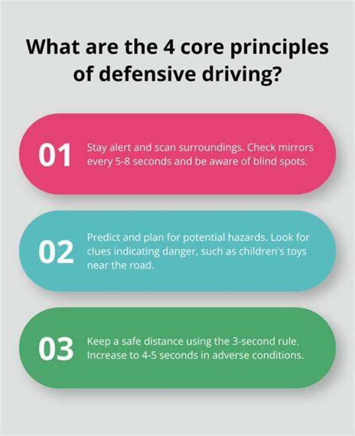 What is the purpose of defensive strategies?
