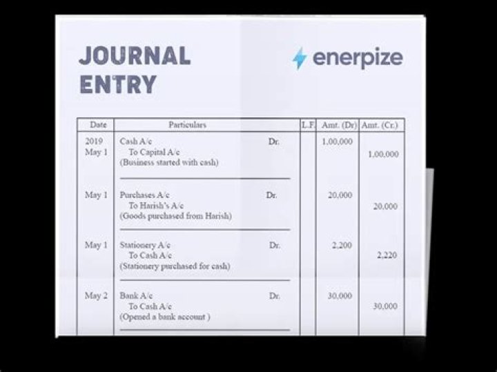 What is the purpose of journal entry?