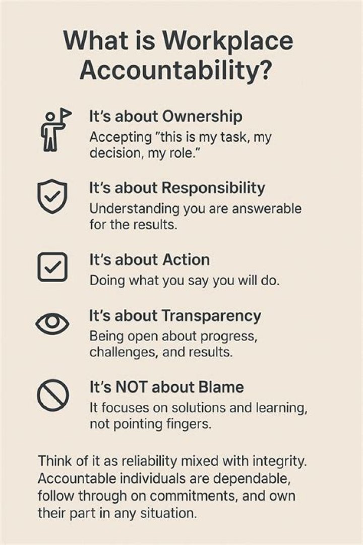 What is the purpose of planning your own work and being accountable to others?