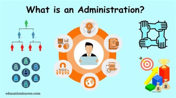 What is the real meaning of administration?