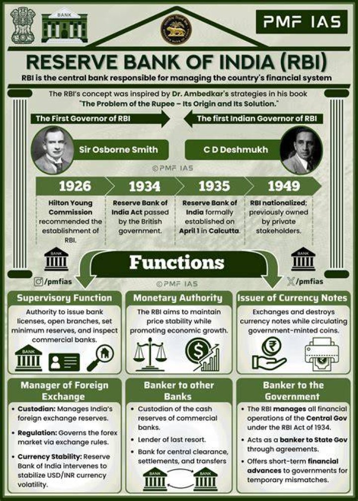 What is the role and functions of an accountant in a business organization?