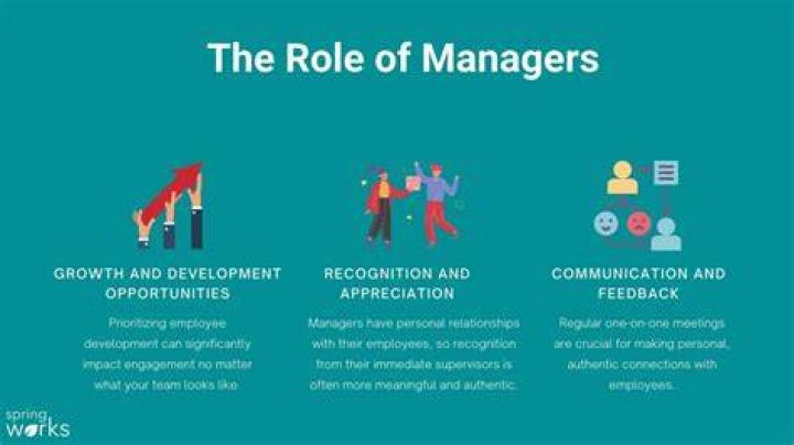 What is the role of a manager?