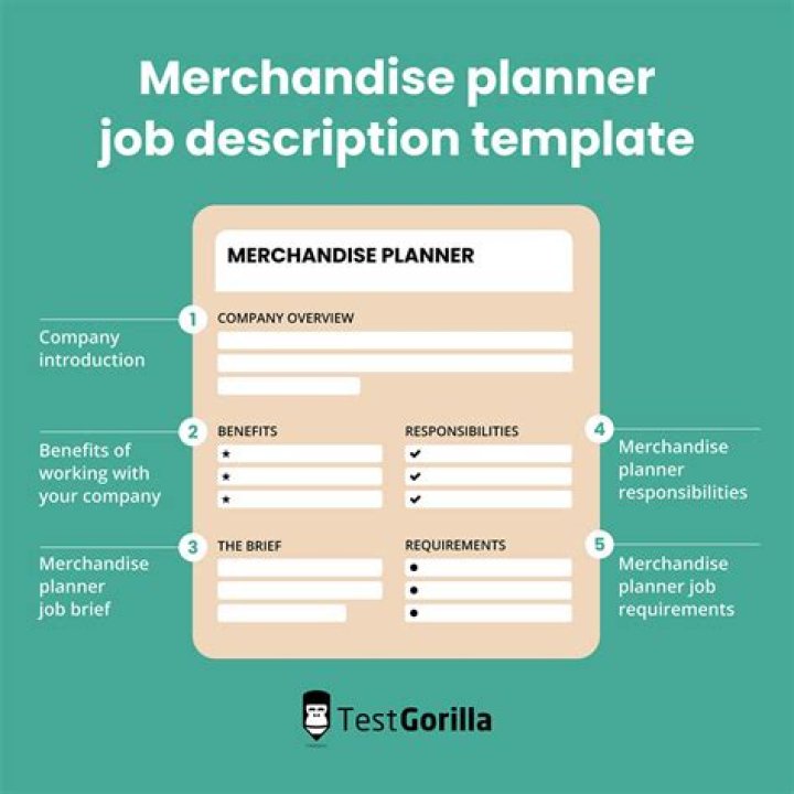 What is the role of a merchandise planner?