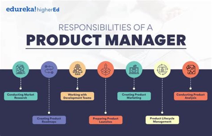What is the role of a service manager?