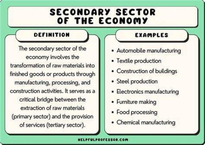 What is the secondary sector give 2 examples?