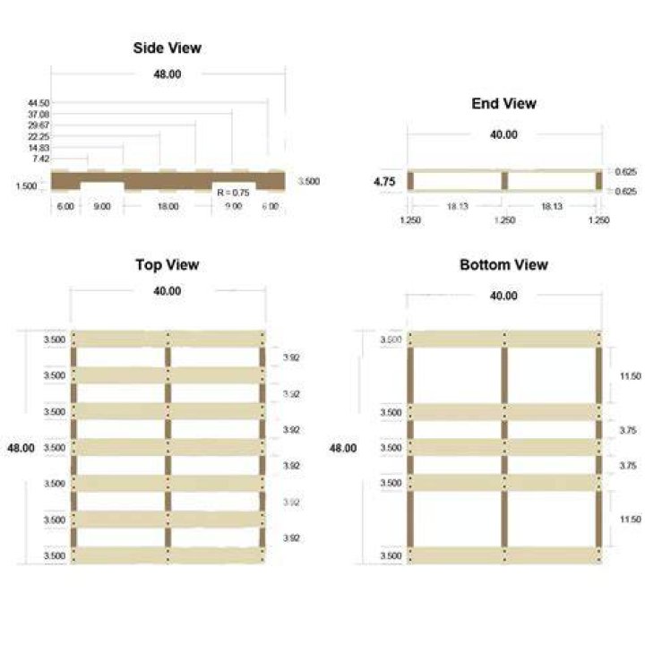 What is the square footage of a 40 x 48 pallet?