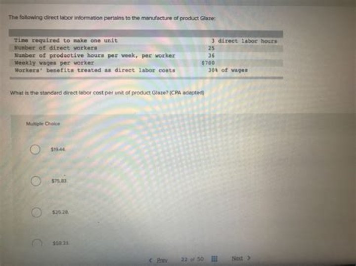 What is the standard direct labor cost per unit?