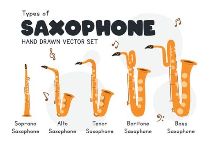 What is the tenor of a bond?