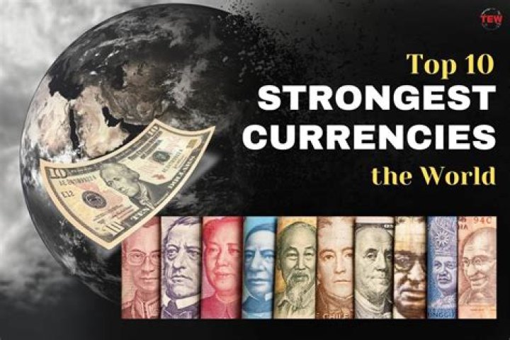 What is the top 10 currency in the world?