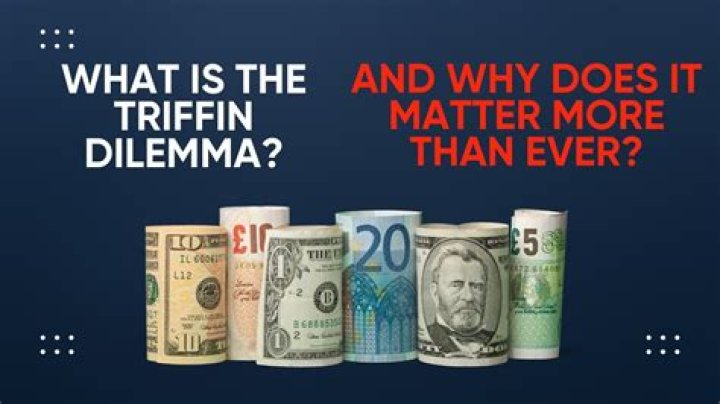 What is the Triffin dilemma and why is it important?