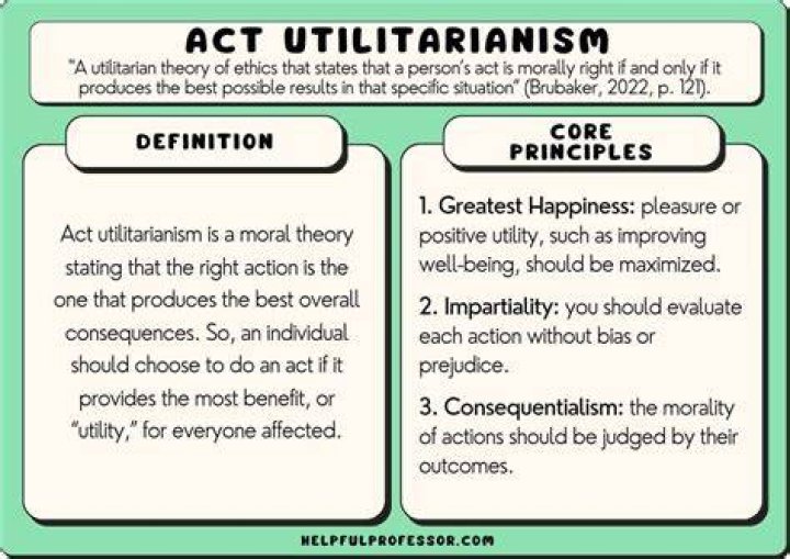 What is the utilitarian course of action?
