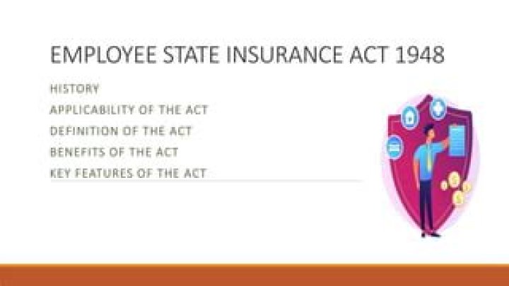 What is the wage limit for employees coverage as a member under the ESI Act 1948?