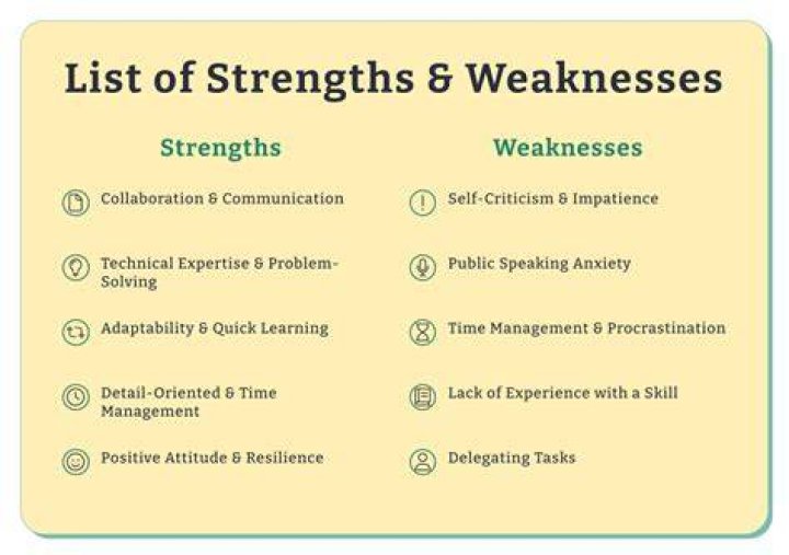 What is the weakness of accounting?