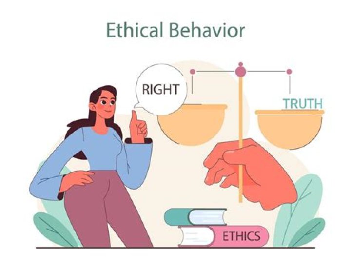 What is threats to fundamental principles of ethical Behaviour?