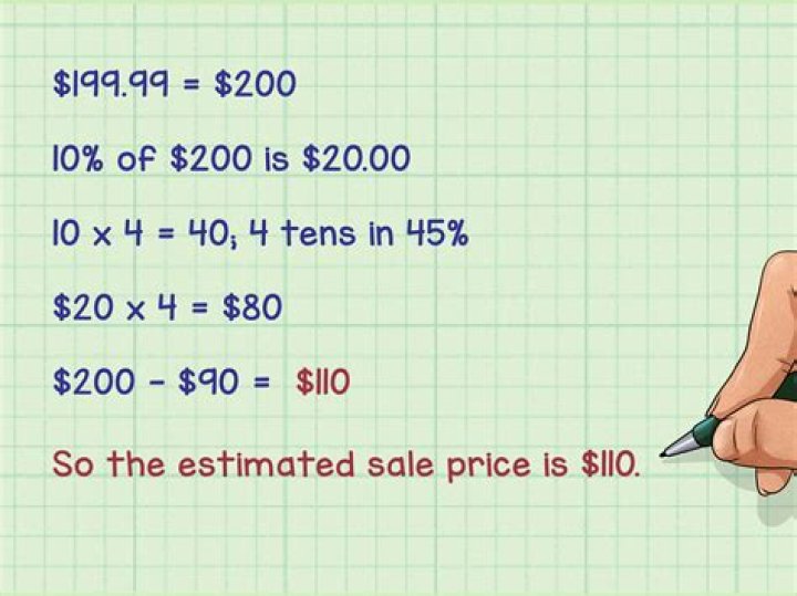 What is trade discount with example?