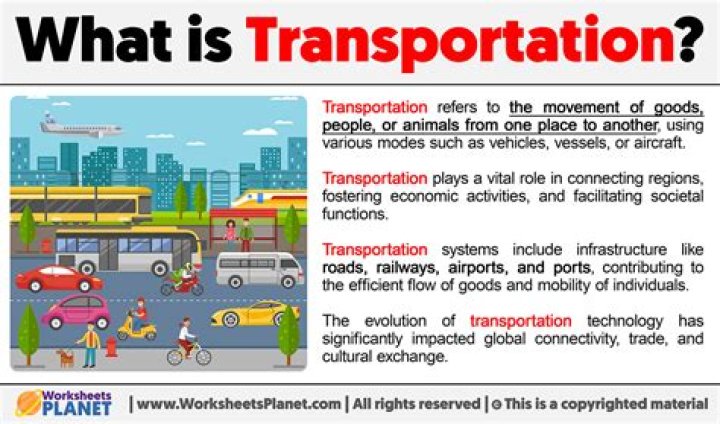 What is transportation management meaning?