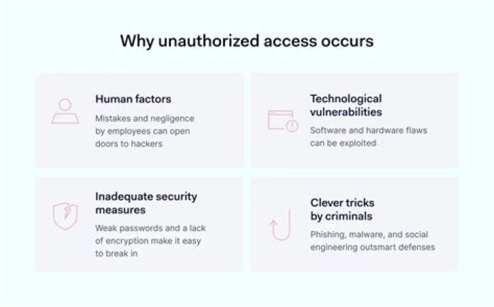 What is unauthorized system access in a computer system?