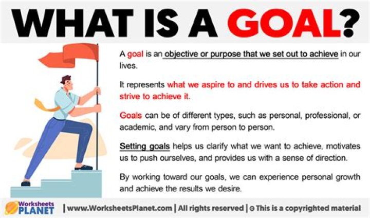 What is your goal as an entrepreneur?