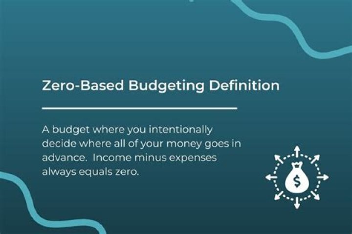 What is zero based budgeting?