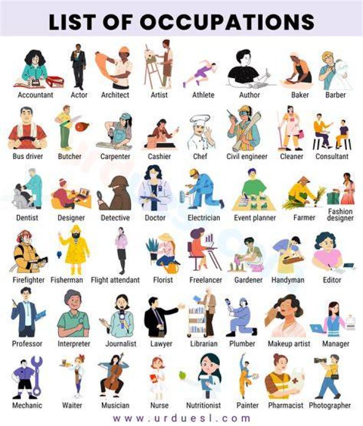 What jobs can you get with acting?