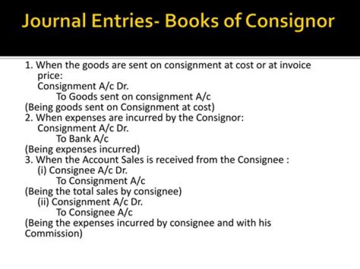What journal entries are made for consignment in the books of consignor?