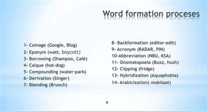 What kind of word formation is bionic?
