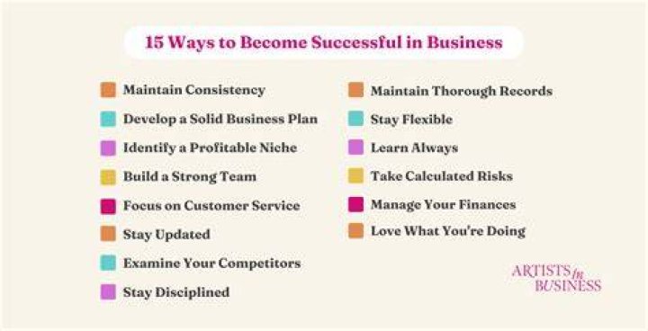 What makes a successful business woman?