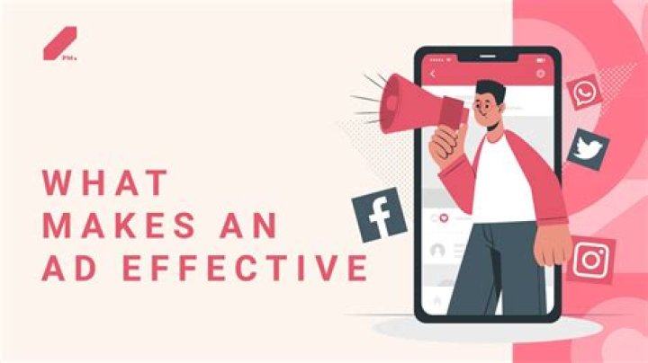 What makes an effective online advertising?