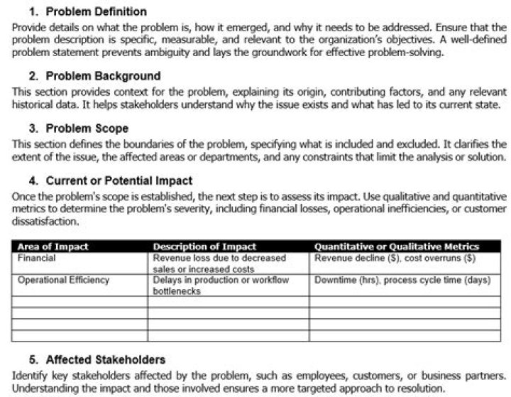 What needs to be included in a problem statement?