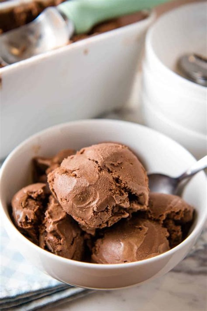 What permission and Licences would be required to make the chocolate?