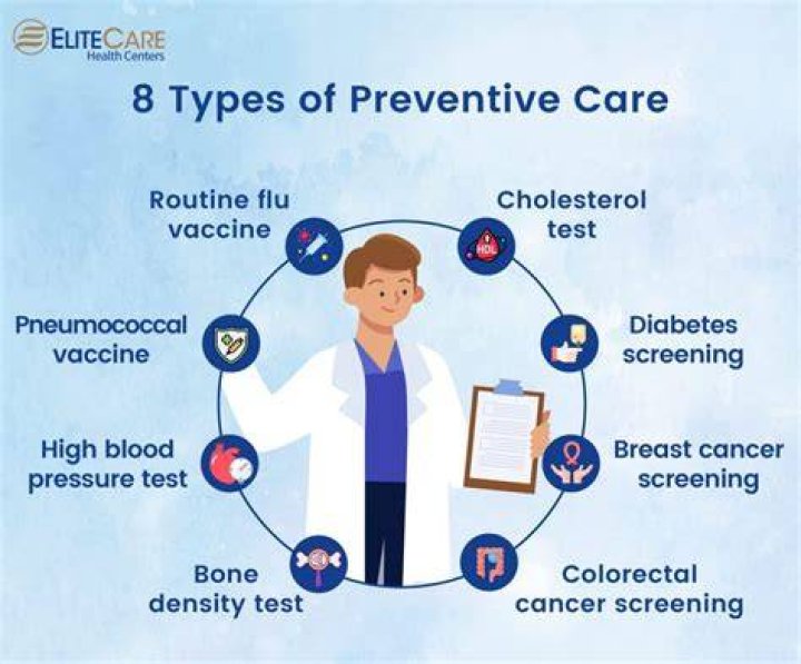 What preventative measures can I take against the coronavirus disease?