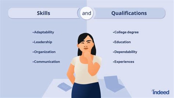 What qualifications are needed to be a singer?