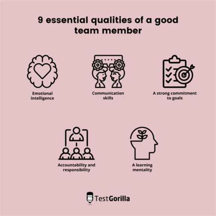 What qualities are necessary to be a good planner?