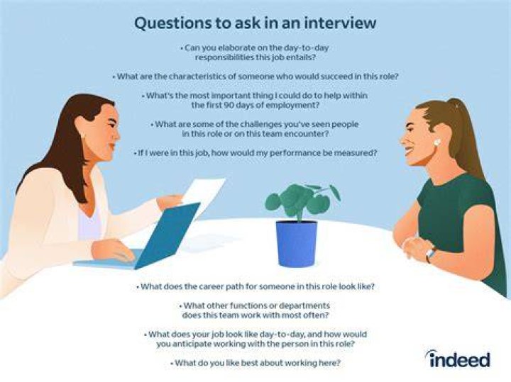 What questions can you not ask in an interview in California?