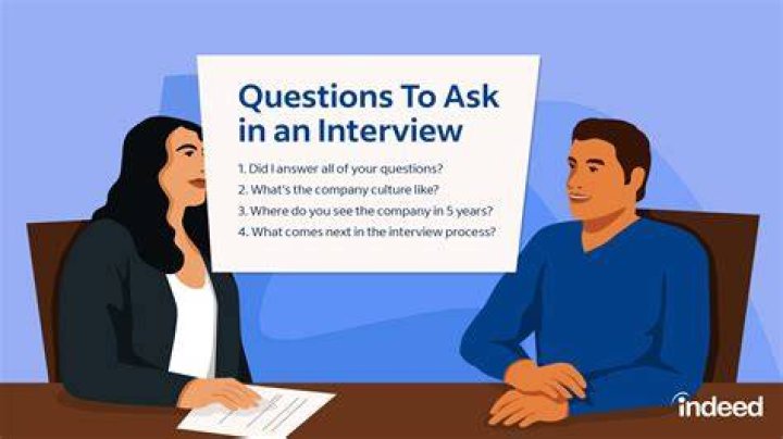 What questions do they ask in finance interview?