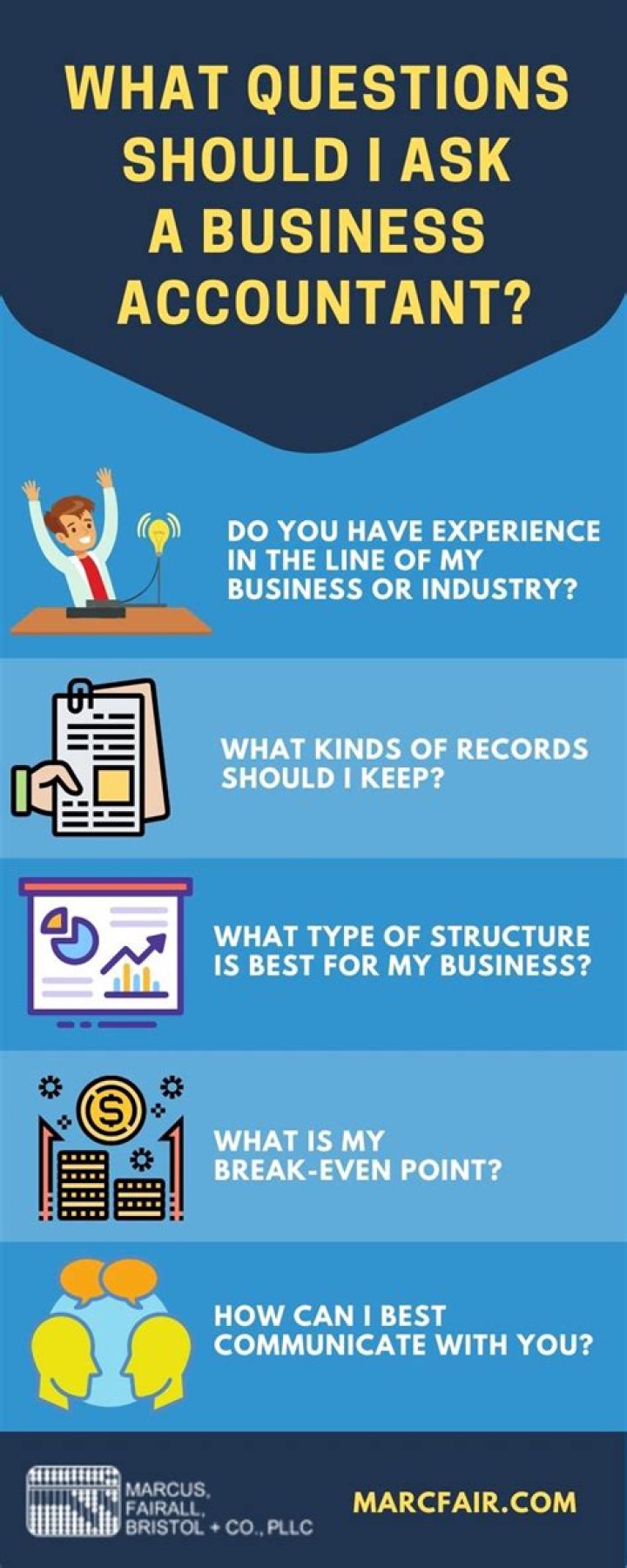 What questions should I ask an accountant candidate?