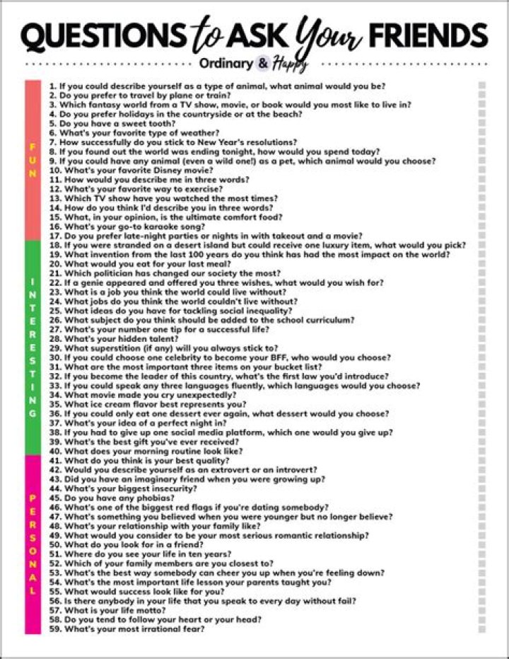 What questions would HR ask?