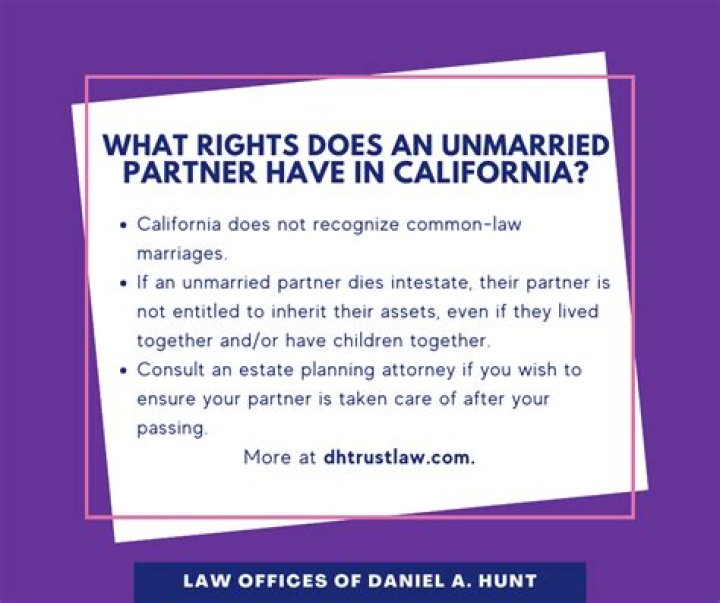 What rights does my partner have living in my house?