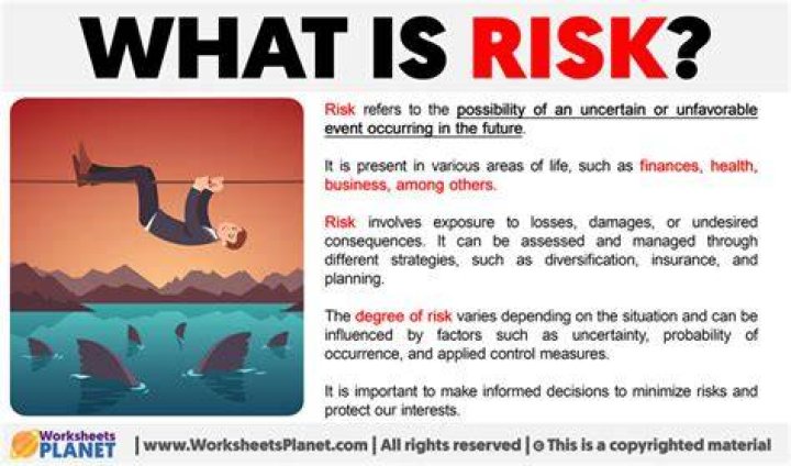 What risks do you have when you own your own business?