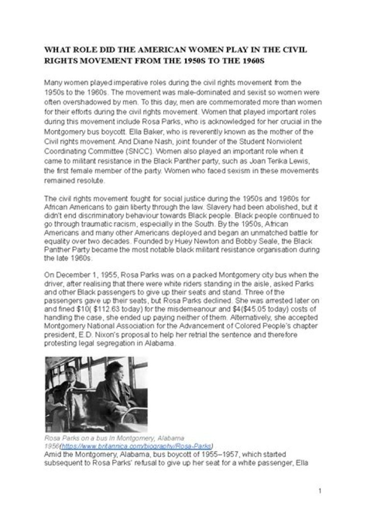 What role did women play in the 1980s?