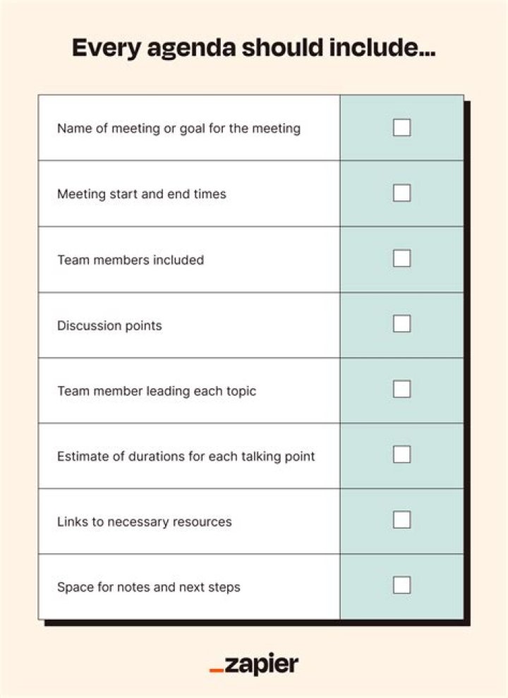 What should be included in the meeting agenda?
