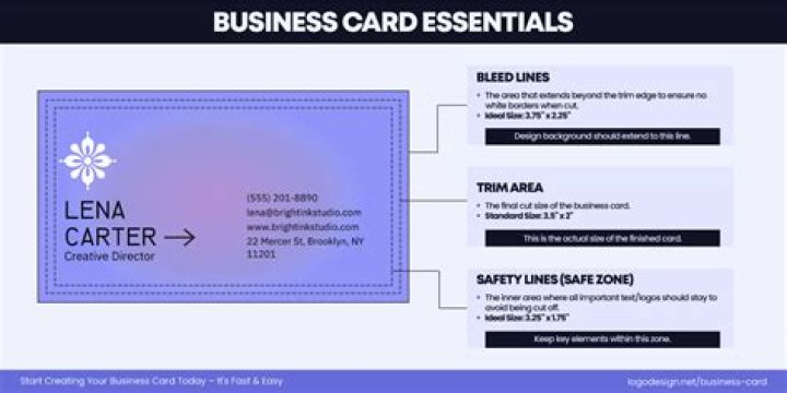 What should be on a business envelope?