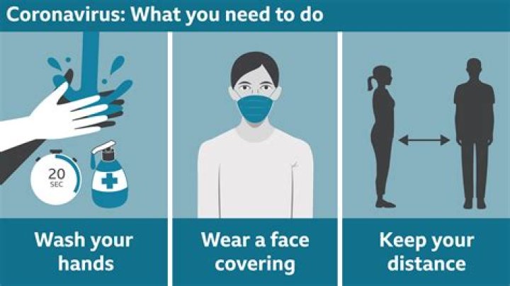 What should I do if I feel unwell during the COVID-19 pandemic?