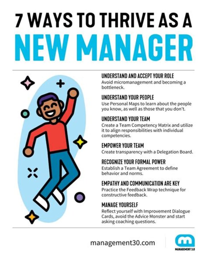 What support do you need from your manager?