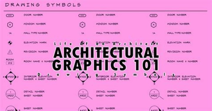 What symbols are used in architectural drawings?